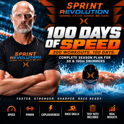 Promotional graphic for Sprint Revolution's '100 Days of Speed' program, featuring Brett Hawke in a black branded t-shirt on the left and a swimmer on the right, with bold text outlining a complete season plan for 50 & 100m swimmers.