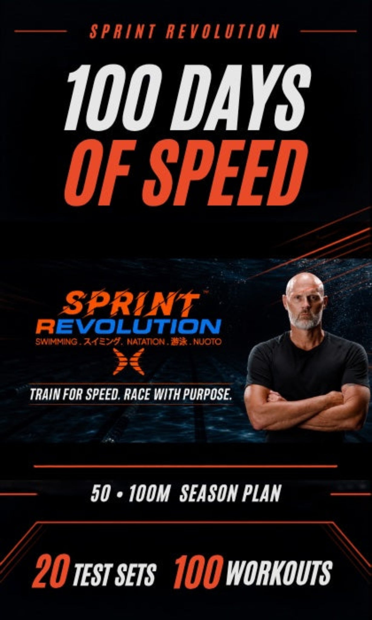 Promotional cover graphic for a Sprint Revolution fitness program titled '100 Days of Speed,' with large white and orange text on a black background, a photo of a man with arms crossed, and text mentioning 50 x 100m season plan, 20 test sets, and 100 workouts.
