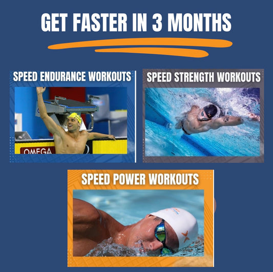 Get Faster in 3 Months with Speed Bundle
